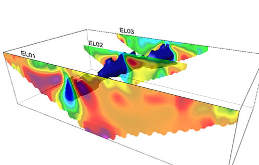 tomografie elettriche (ERT) in idrogeologia - 3D