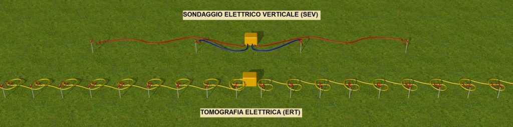 tomografia elettrica e sev a confronto